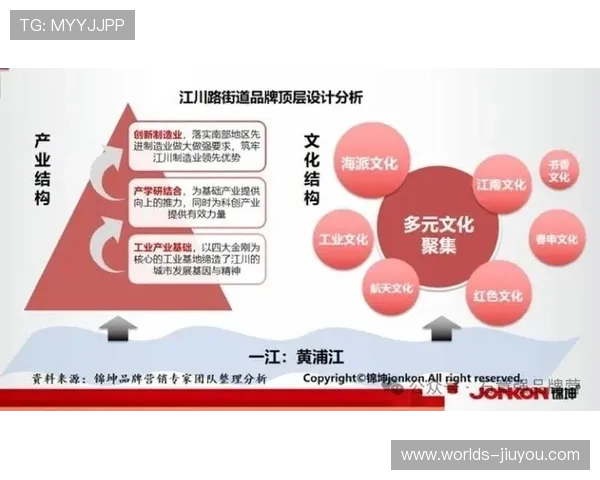 产业链上游伙伴正由流量博弈迈向价值共生 激活长尾赛事IP变现潜能